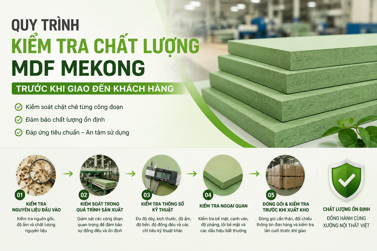 MDF Mekong